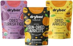 Drybox Dri