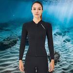 Drysuit For Women