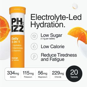 Phizz Electrolyte Multivitamin Tablets – Hydration & Vitamin Supplement