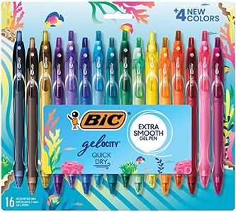 BIC Geloci