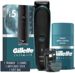 Gillette Intimate Men’s Pubic Hair 