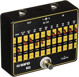 Caline CP-