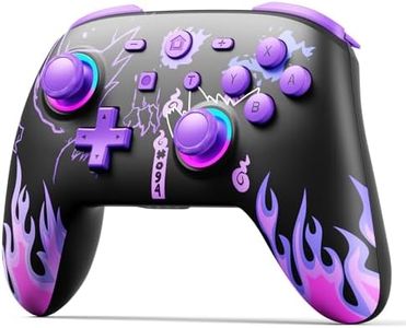 Controller