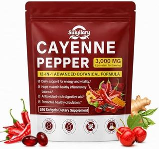 Cayenne Pe