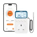 Inkbird C236T Thermostat Plug Socket, WIFI Temperature Controller for Heating and Cooling, App Control, Digital Thermostat Outlet Plug for Reptile, Aquarium, Incubation, Lizard, Vivarium