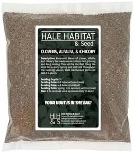 Hale Habit