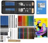 Corslet Set of 83,Combo of 48 Colour Pencils & 35 Pcs Professional Drawing Pencil Set,Includes Oil-Based Colouring Pencils & Sketch Kit for Artists,Ink Color-Multicolor