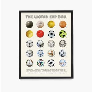 History of the World Cup Ball Poster Print - Soccer Wall Art - House Home Décor - Soccer Gift - 8 x 10 Unframed Art Print