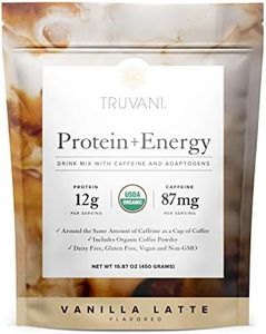 Truvani Pr