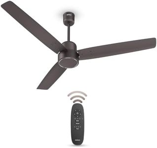 Havells FA