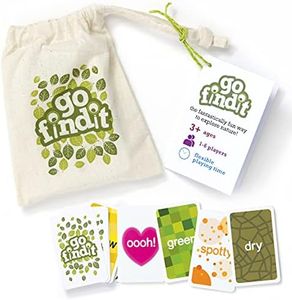 gofindit -