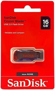 SanDisk DY