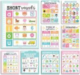 9 Colorful Sound Wall Classroom Phonics Posters For Classroom Wall - Sound Wall Phonics Chart 1st Grade, Sound Wall Chart, 6 Syllable Types Posters For Classroom, Consonant Blends And Digraphs Posters