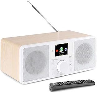 Audizio Ro