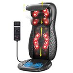 RENPHO Back Massager with Heat, Shiatsu Massage Chair, Full Back Massager Deep Tissue Kneading, Massager Seat Vibration, Height Adjustable Use at Home & Office