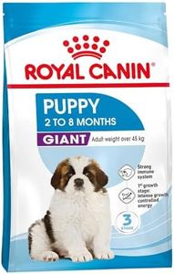Royal Cani