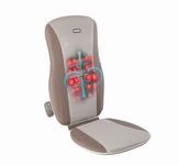 Homedics Shiatsu Massager With Heat