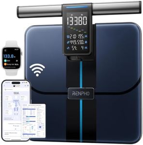 RENPHO Smart Scale for Body Weight, Wi-Fi & Wireless Connectivity, 8 Electrodes, Body Composition Scale with BMI, Body Fat, Muscle Mass, Large Handle Display, MorphoScan Aspire