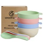 Greentainer Unbreakable Kids Cereal Bowls - Lightweight and Durable Snack Bowl Sets for Kids/Toddler/Children/Baby Feeding - 4 Bowls and 4 Spoons, Durable Microwave & Dishwasher Safe