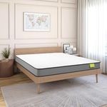 wakeup INDIA Latex Foam Mattress King Size 78x72x10 Inches | PureLuxe 10 inch King Bed Softy Firm Mattresses | 10 Years Warranty | Dual Comfort Orthopedic Mattress (White Colour)