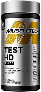Testostero