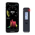 Neхт Generation Geiger Counter Nuclear Radiation Detector and personal Dosimeter Radiacode 102 with Scintillation Crystal for Isotopes identification, Gamma, radiation measuring