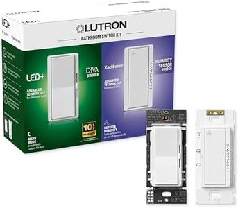 Lutron Div