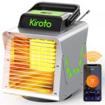 Kiroto 1500w Greenhouse Heater, Fast Heating Heater, Portable Outdoor Winter Heater With Thermostat For Plants & Vegetables, Electric Greenhouse Fan And Heating Mode, Safe and Easy To Use, 110v