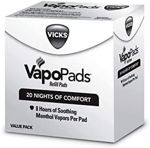 Vicks VapoPads, Original Menthol Scent, 20 Count
