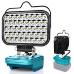 Cordless LED Work Light for Makita 14.4V/18V LXT Battery, Portable Flashlight Jobsite Light Spotlight Tool for Makita, Lamp Flood Light for Repairing/Outdoor Camping/Fishing/Emergency(No Battery)