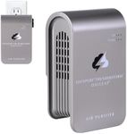 EdenPURE Thunderstorm III Air Purif