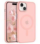 BENTOBEN Compatible with iPhone 15 Plus Phone Case,Pink