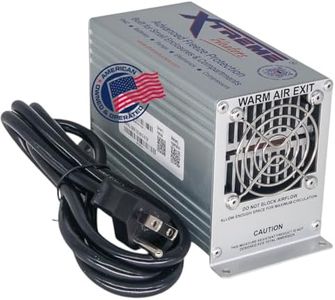 Xtreme Heaters 250W Compact Enclosure Heater, Forced-Air PTC, IP68 Rated, ASSE-1060, Auto Thermostat 40F On 55F Off, Battery Box, Small NEMA Enclosures