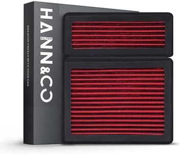 HANN&CO Washable And Reusable High Flow Cabin Air Filter，Greater Than 15 Years of Service Life，Suitable For Toyota；Lexus；Subaru；Mazda Replacement CF12157，CP157，VF2054（HCC1012-X）