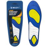 Boldfit Insole For Shoes Men Shoe Insoles For Men Sole For Shoe Shoe Sole For Men Insoles For Women Flat Foot Insoles For Men Shoes Sole For Men Gel Insoles For Men And Women Trim To Fit - Uk 8-11