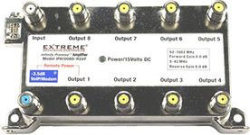 Coax Splitter Amplifiers